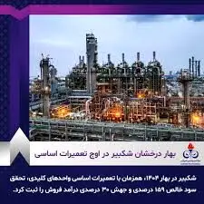 تحقق سود خالص ۱۵۹ درصدی و جهش ۳۰ درصدی درآمد فروش
