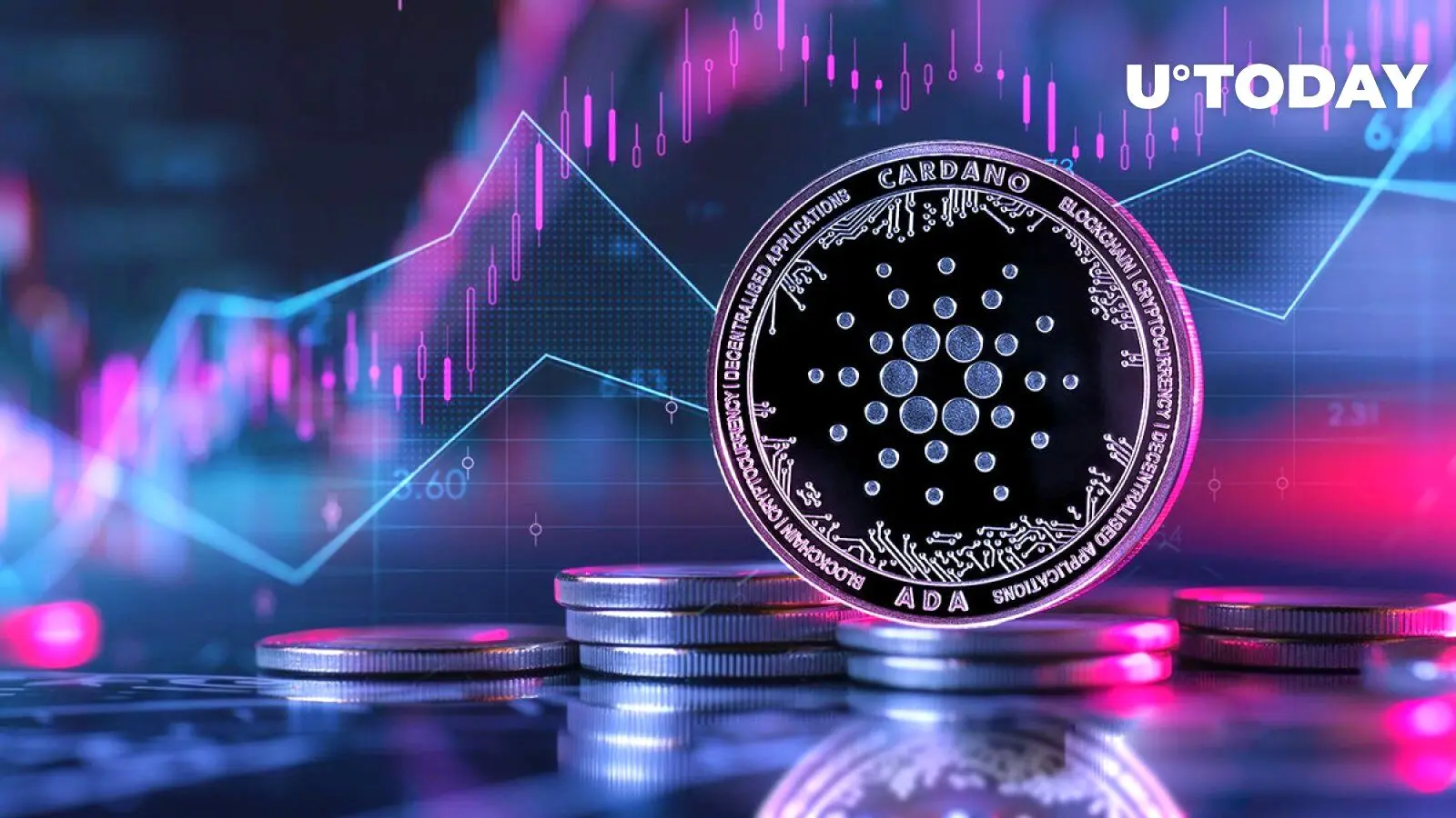 منتظر افزایش قیمت ADA باشیم؟