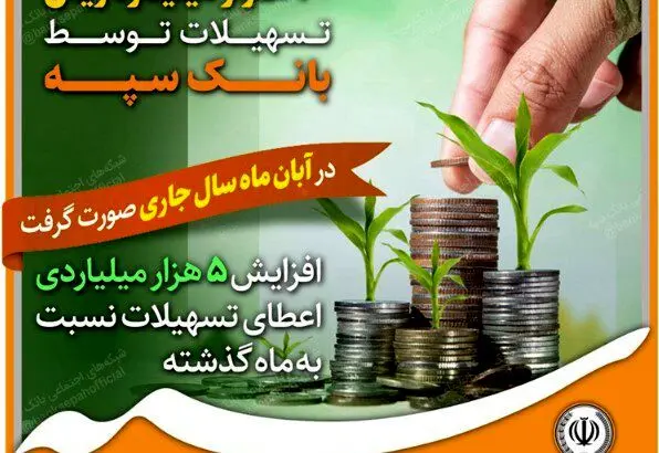 پرداخت بیش از ۲۰ هزار میلیارد ریال تسهیلات توسط بانک سپه / افزایش ۵ هزار میلیاردی اعطای تسهیلات نسبت به ماه گذشته
