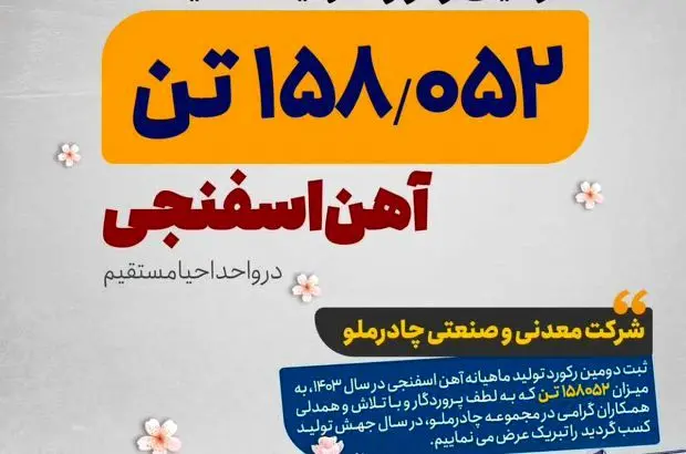 کسب دومین رکورد تولید ماهیانه آهن اسفنجی در چادرملو
