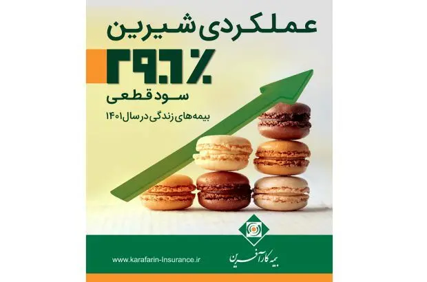 عملکردی شیرین توسط بیمه کارآفرین