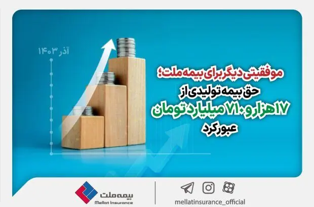 حق بیمه تولیدی از ۱۷ هزار و ۷۱۰ میلیارد تومان عبور کرد
