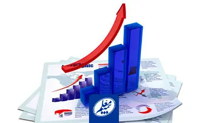 جذب ۲.۴ همت حق‌ بیمه تولیدی بیمه معلم در دوران بحران و تعطیلات
