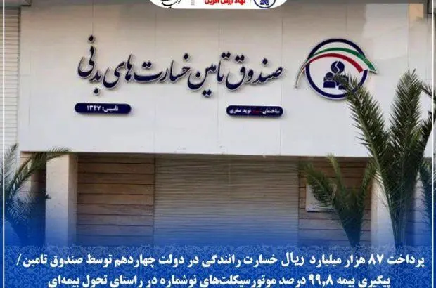 پرداخت ۸۷ هزار میلیارد ریال خسارت رانندگی در دولت چهاردهم/ پیگیری بیمه ۹۹.۸ درصد موتورسیکلت‌های نوشماره در راستای تحول بیمه‌ای

