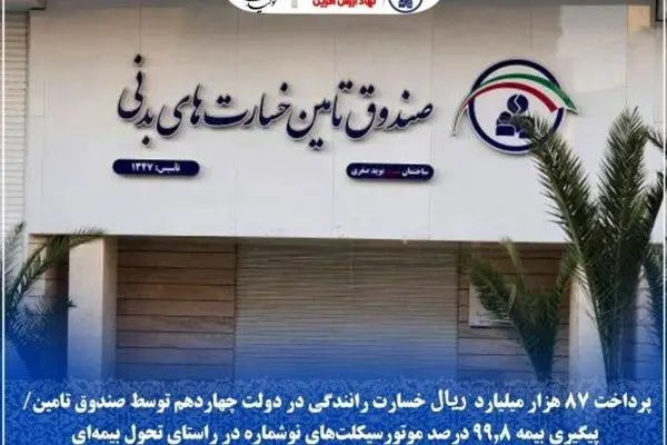 پرداخت ۸۷ هزار میلیارد ریال خسارت رانندگی در دولت چهاردهم/ پیگیری بیمه ۹۹.۸ درصد موتورسیکلت‌های نوشماره در راستای تحول بیمه‌ای
