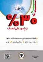 آغاز فروش گواهی سپرده مدت دار، ویژه سرمایه گذاری (خاص) با نرخ سود علی الحساب ۳۰ درصد در بانک سپه
