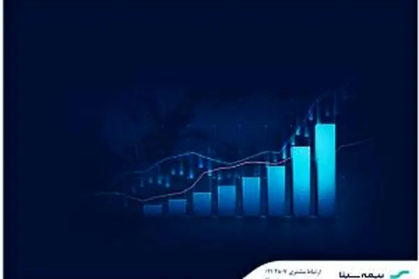 کارنامه ۵ ماهه بیمه سینا در یک نگاه
