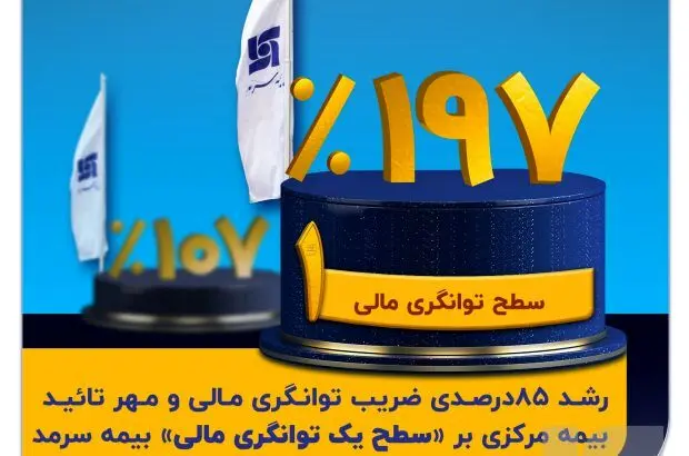 رشد ۸۵ درصدی نسبت توانگری مالی و مهر تایید بیمه مرکزی بر سطح یک توانگری مالی بیمه سرمد
