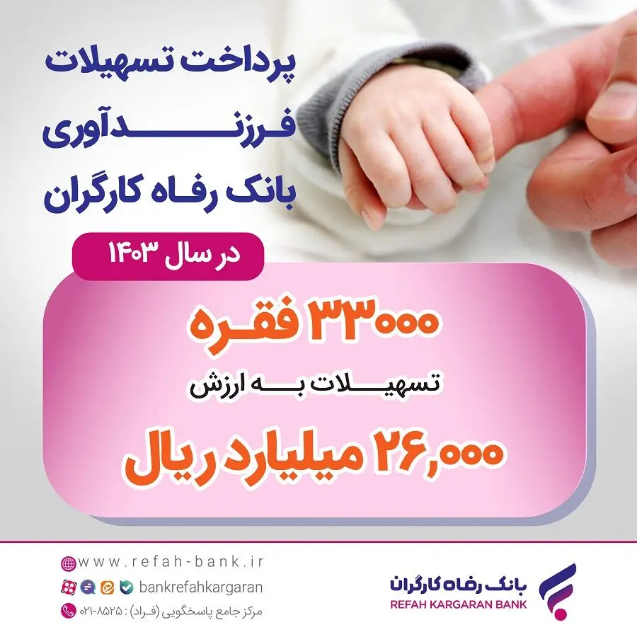 پرداخت بیش از ۲۶ هزار میلیارد ریال تسهیلات قرض‌الحسنه فرزندآوری توسط بانک رفاه کارگران
