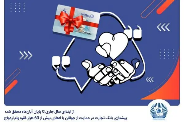 پیشتازی بانک تجارت در حمایت از جوانان با اعطای بیش از ۶۳ هزار فقره وام ازدواج
