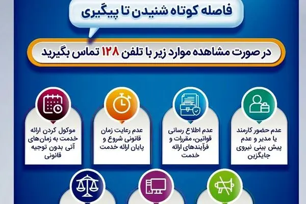 بانک صادرات ایران، مشتری‌مدار و پاسخگو با سامانه «فواد ۱۲۸»
