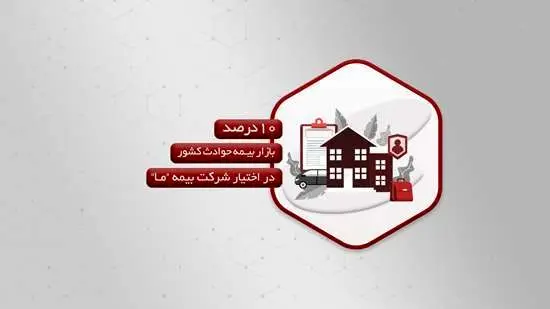 ۱۰درصد بازار بیمه حوادث کشور در اختیار شرکت بیمه ما

