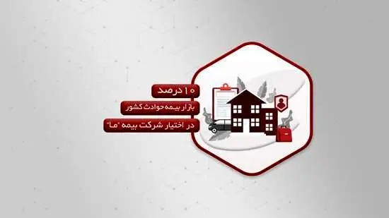 ۱۰درصد بازار بیمه حوادث کشور در اختیار شرکت بیمه ما
