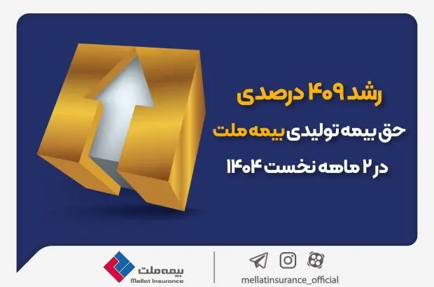 رشد ۴۰۹ درصدی حق‌بیمه تولیدی بیمه ملت در ۲ ماهه نخست ۱۴۰۴
