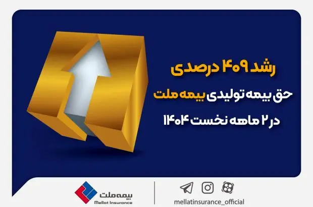 رشد ۴۰۹ درصدی حق‌بیمه تولیدی بیمه ملت در ۲ ماهه نخست ۱۴۰۴
