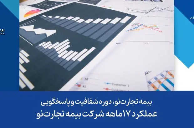گزارش عملکرد ۱۷ ماهه شرکت بیمه تجارت‌نو
