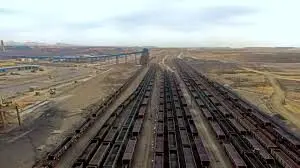 مسیر صعودی عملکرد تولید و فروش شرکت فولاد سنگان