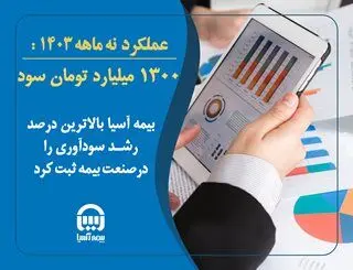 بیمه آسیا با ۱۳۰۰ میلیارد تومان سود، بالاترین درصد رشد سودآوری را در صنعت بیمه ثبت کرد
