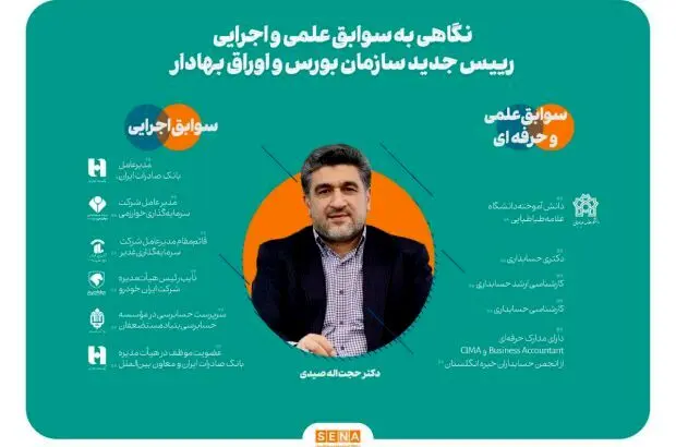 حجت‌اله صیدی رییس سازمان بورس و اوراق بهادار شد
