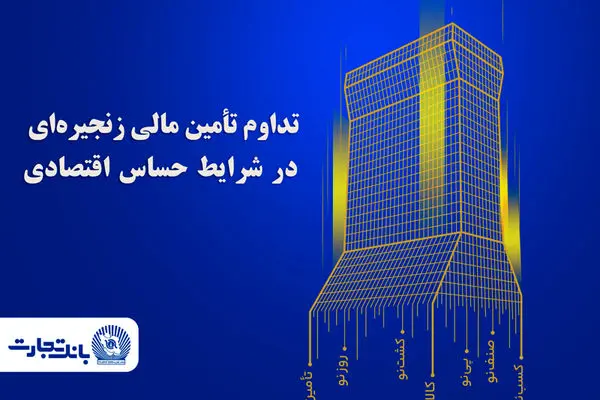 تسویه ۶۶ هزار میلیارد ریالی برات‌های الکترونیک در بانک تجارت طی روزهای اخیر
