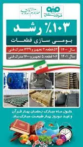عملکرد درخشان فولاد سنگان در حوزه بومی سازی
