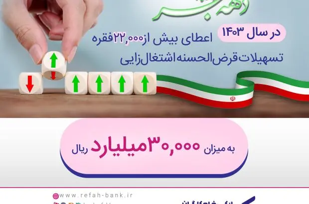 پرداخت بیش از ۳۰ هزار میلیارد ریال تسهیلات قرض‌الحسنه اشتغالزایی از سوی بانک رفاه کارگران
