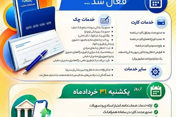 تداوم خدمت‌رسانی بانک تجارت؛ بازگشت تدریجی خدمات کلیدی بانکی