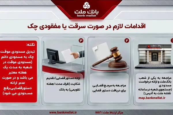 تبیین اقدامات لازم در صورت مفقودی یا سرقت چک