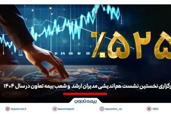 سودآوری بیمه تعاون ۵۲۵ درصد رشد کرد
