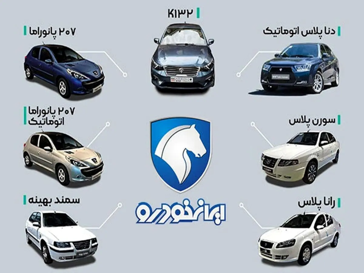 شرایط فروش ایران خودرو – مهر۱۴۰۲