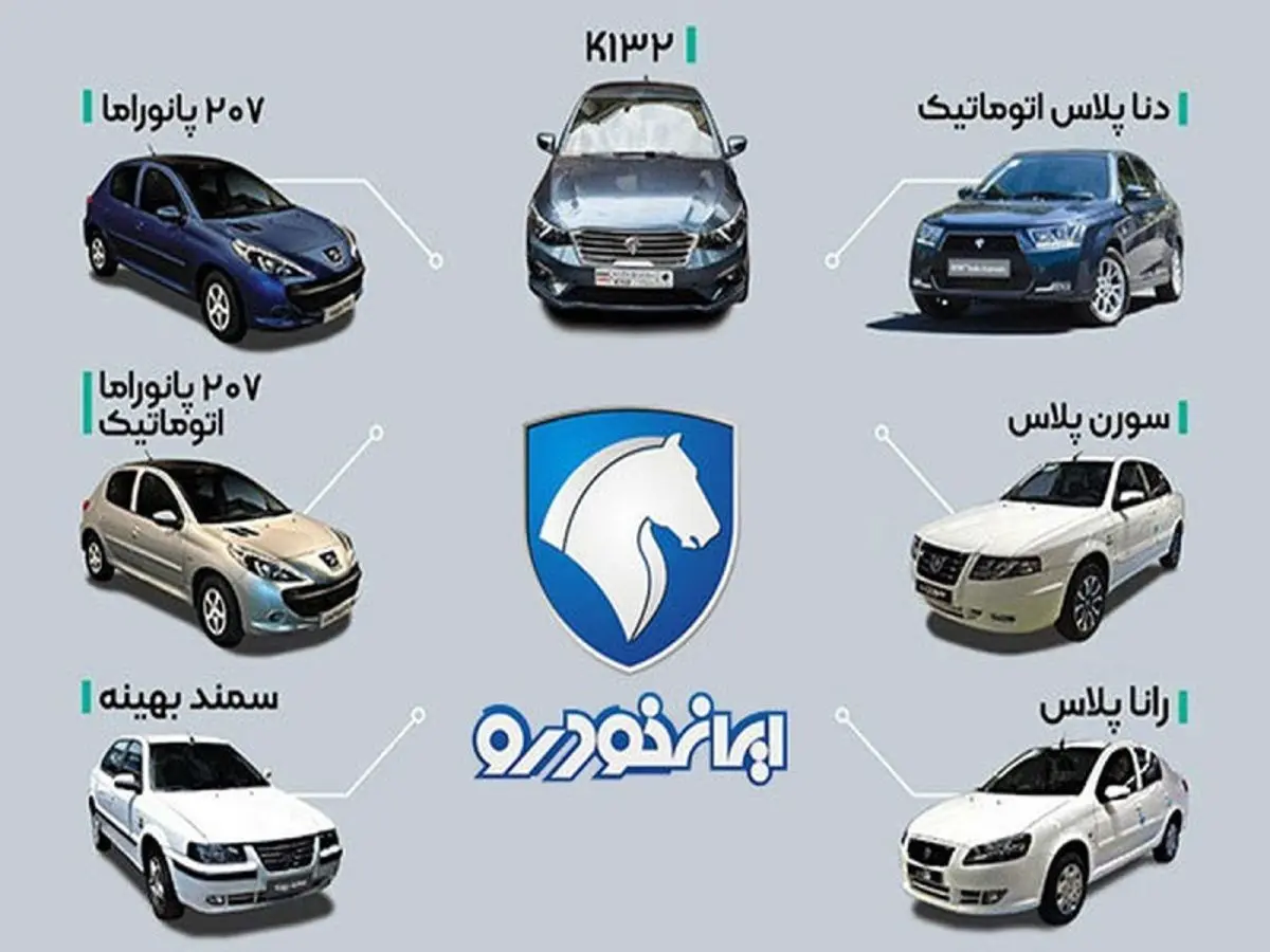 قیمت جدید کارخانه ای محصولات ایران خودرو