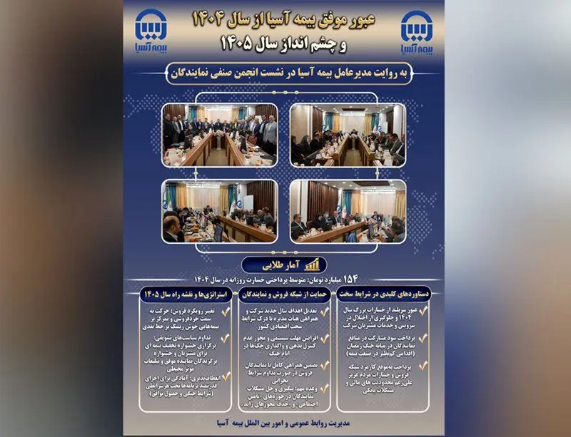 عبور موفق بیمه آسیا از سال ۱۴۰۴ و چشم انداز سال ۱۴۰۵به روایت مدیرعامل بیمه آسیا در نشست هیئت مدیره کانون انجمن صنفی نمایندگان

