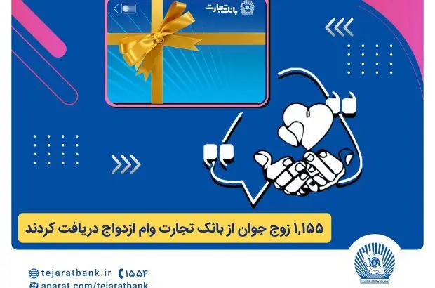 بانک تجارت همچنان پیشتاز در حمایت از جوانان ایرانی
