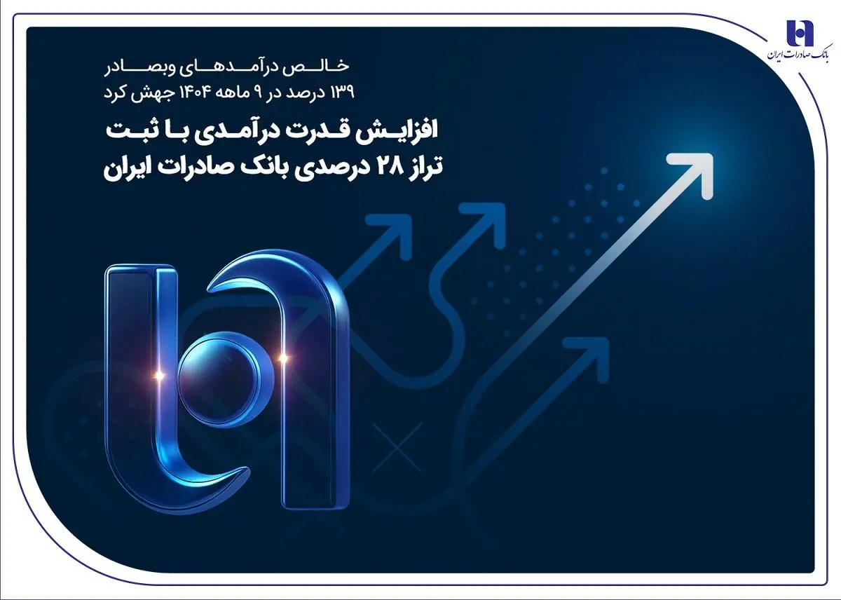 افزایش قدرت درآمدی با ثبت تراز ۲۸ درصدی بانک صادرات ایران
