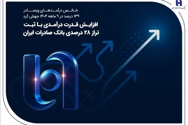 افزایش قدرت درآمدی با ثبت تراز ۲۸ درصدی بانک صادرات ایران
