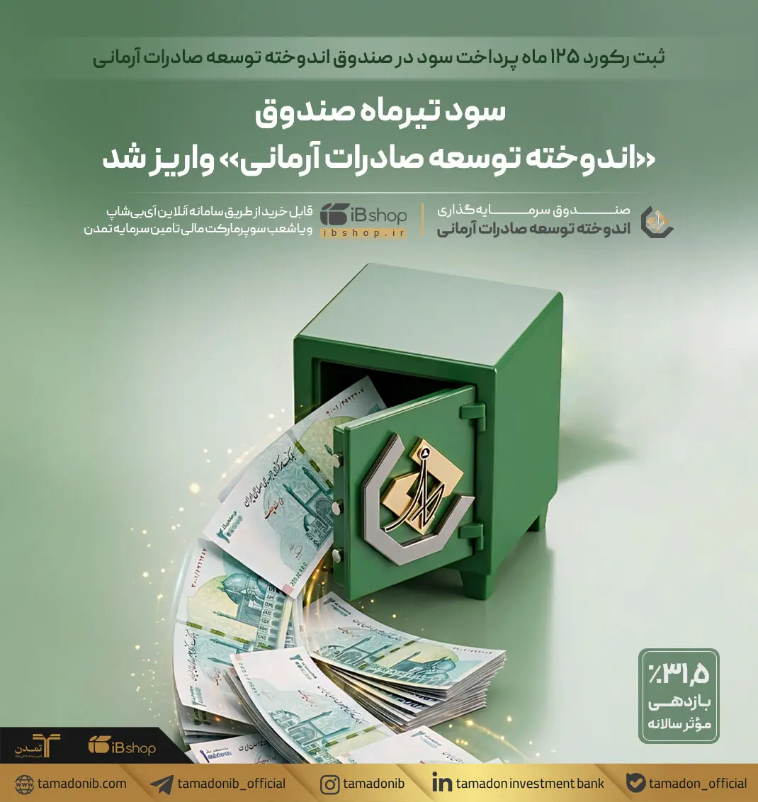 سود تیرماه صندوق «اندوخته توسعه صادرات آرمانی» واریز شد
