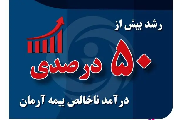 درآمد ناخالص بیمه آرمان بیش از “۵۰ درصد” رشد کرد
