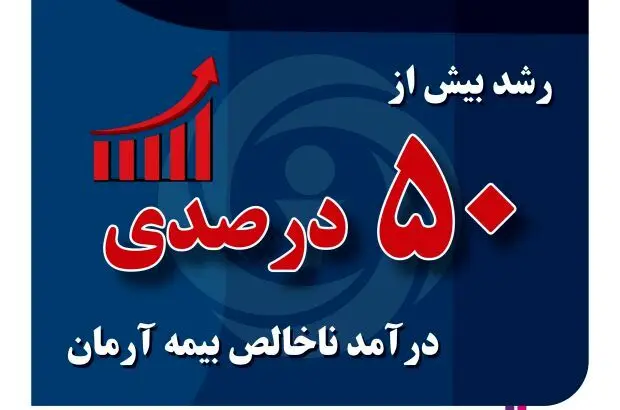 درآمد ناخالص بیمه آرمان بیش از “۵۰ درصد” رشد کرد

