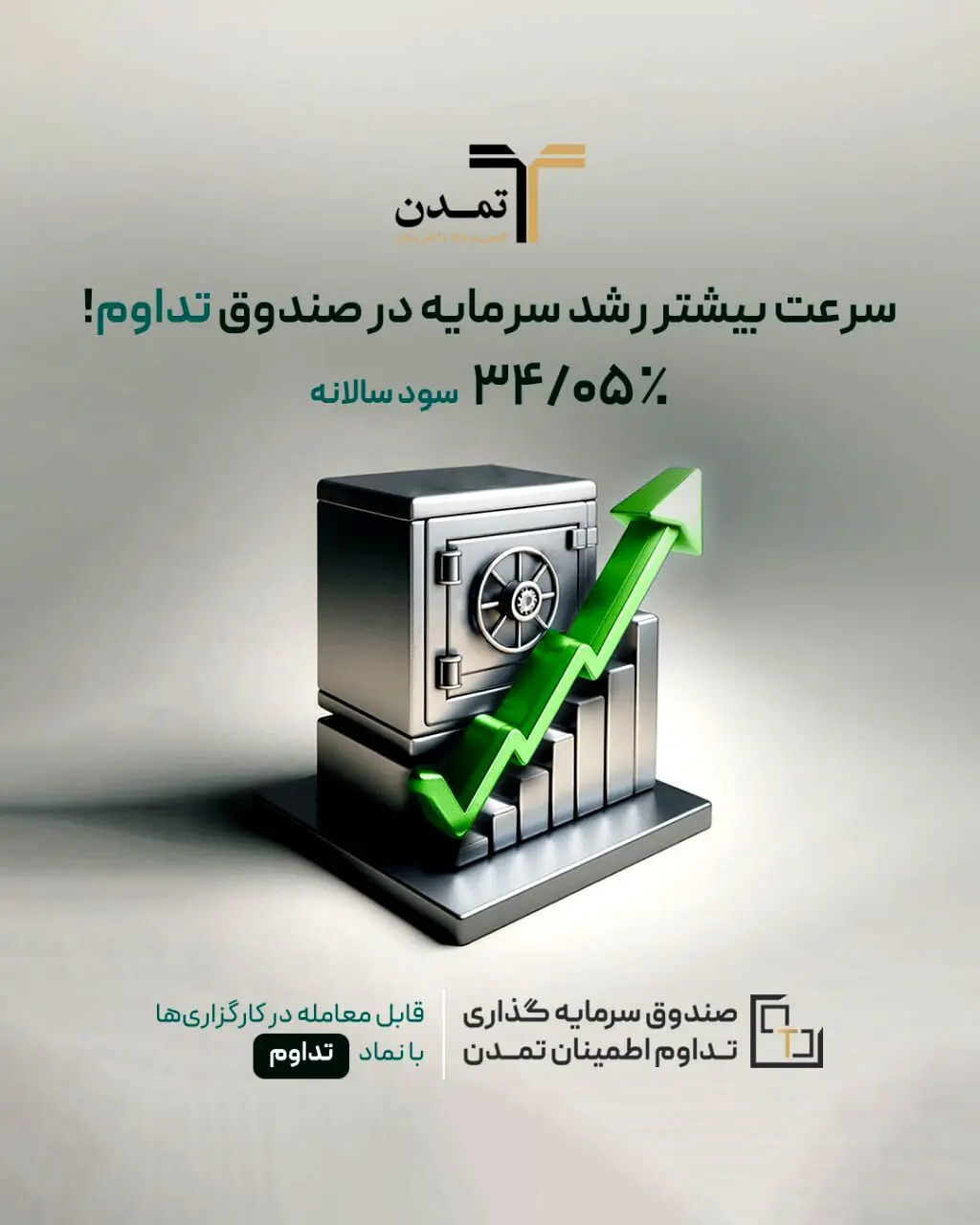 افزایش نرخ سود صندوق تداوم اطمینان تمدن به 34.05 درصد
