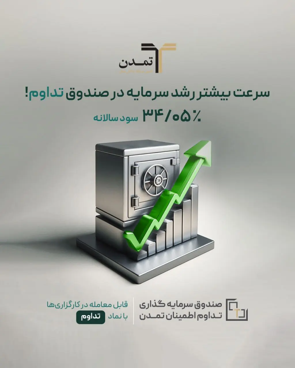 افزایش نرخ سود صندوق تداوم اطمینان تمدن به 34.05 درصد
