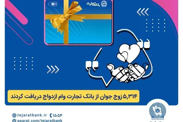 بانک تجارت همچنان پیشتاز در اعطای تسهیلات ازدواج و فرزندآوری
