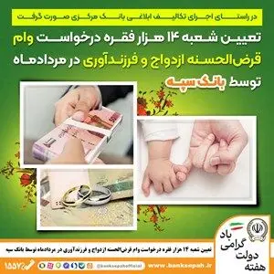 تعیین شعبه ۱۴ هزار فقره درخواست وام‌ قرض‌الحسنه ازدواج و فرزندآوری در مرداد‌ماه توسط بانک سپه

