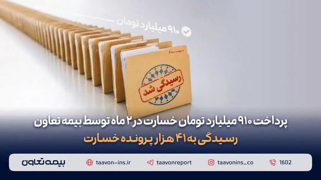 پرداخت ۹۱۰ میلیارد تومان خسارت در دو ماه توسط بیمه تعاون/ رسیدگی به ۴۱ هزار پرونده خسارت
