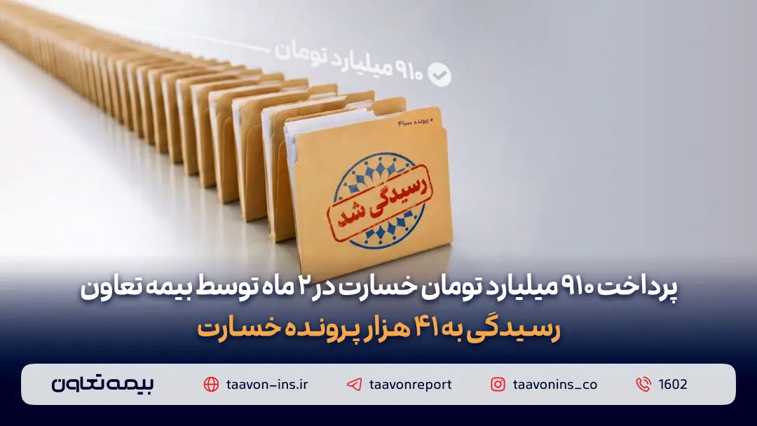 پرداخت ۹۱۰ میلیارد تومان خسارت در دو ماه توسط بیمه تعاون/ رسیدگی به ۴۱ هزار پرونده خسارت
