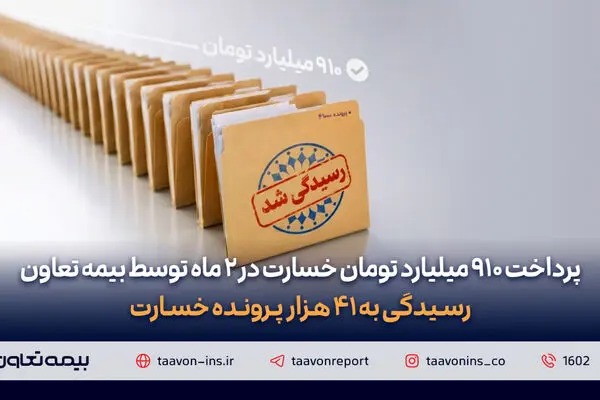 پرداخت ۹۱۰ میلیارد تومان خسارت در دو ماه توسط بیمه تعاون/ رسیدگی به ۴۱ هزار پرونده خسارت
