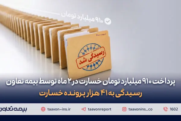 پرداخت ۹۱۰ میلیارد تومان خسارت در دو ماه توسط بیمه تعاون/ رسیدگی به ۴۱ هزار پرونده خسارت
