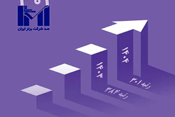 پرداخت نوین، شرکت برتر از نظر رشد سریع در رتبه‌بندی IMI100
