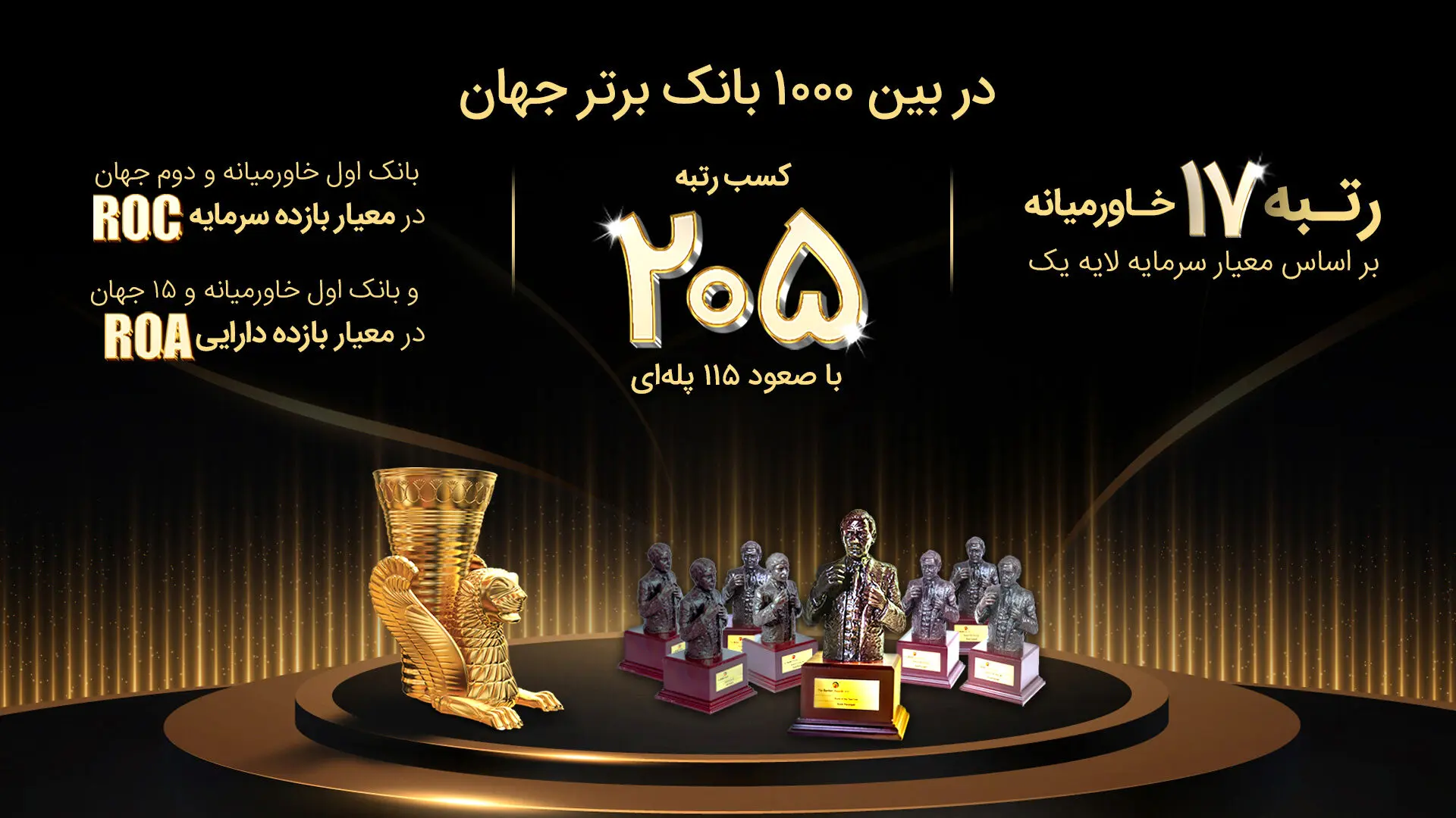 پرچم ایران در بین 1000 بانک برتر جهان توسط بانک پاسارگاد با افتخار به اهتزاز درآمد

