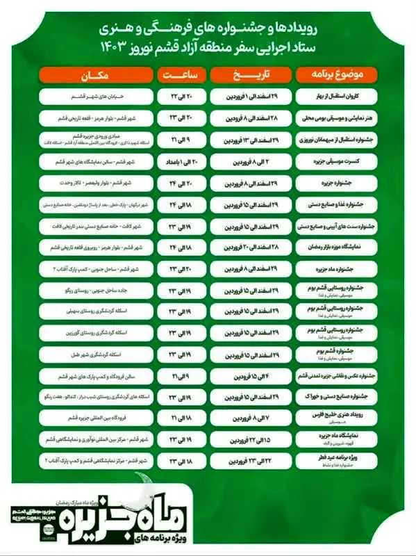 رویدادها و جشنواره های فرهنگی و هنری ستاد اجرایی سفر منطقه آزاد قشم نوروز ۱۴۰۳