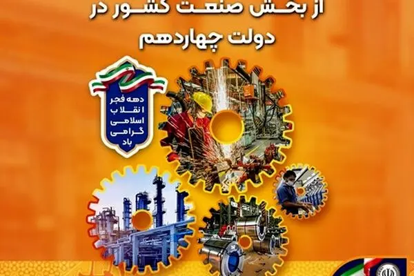 حمایت گسترده بانک سپه از بخش صنعت کشور در دولت چهاردهم
